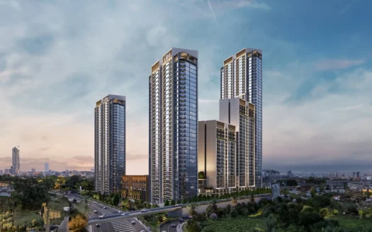 SOBHA ORBIS